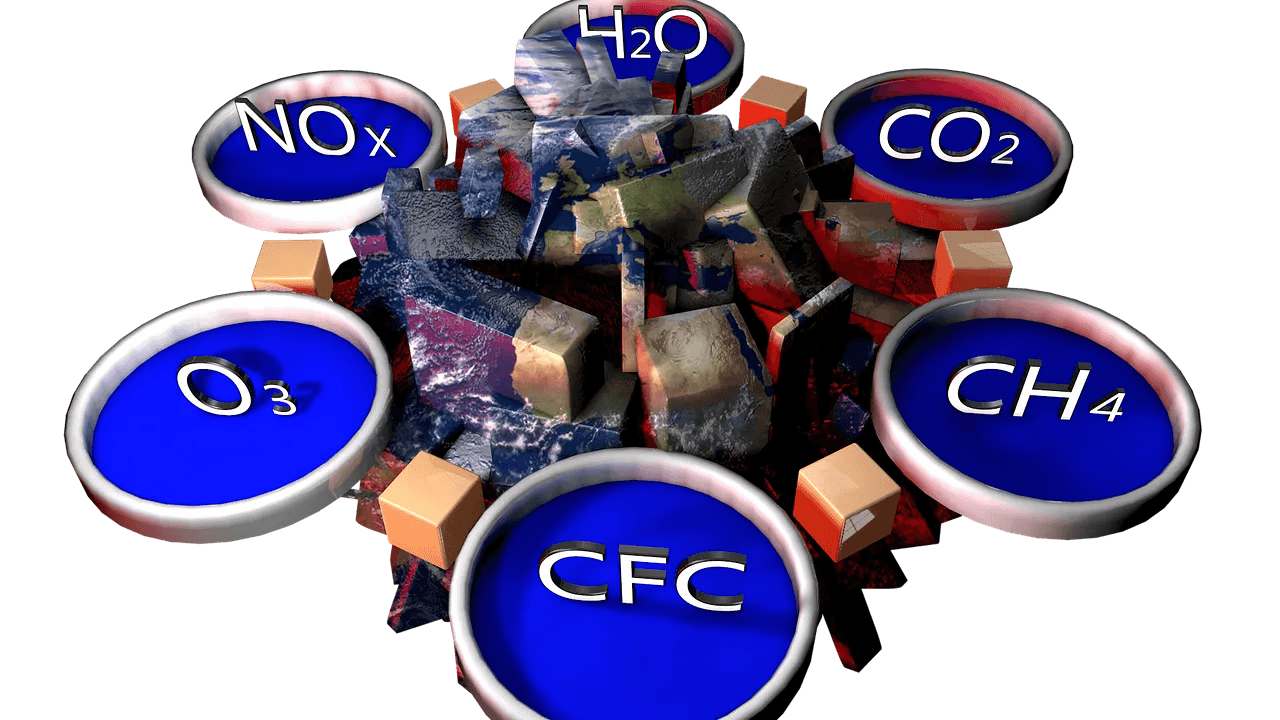 Co2 equivalents
